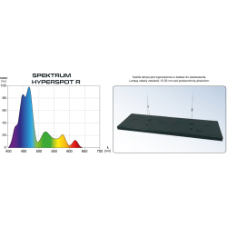 Skylight Hyperspot R – LED do akwarium morskiego Premium