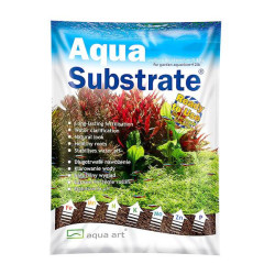 AquaSubstrate - optymalne warunki dla roślin i zwierząt tropikalnych